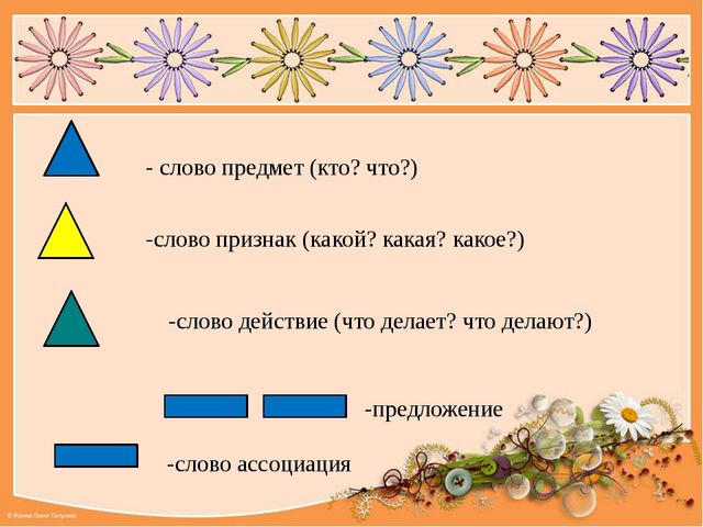 Слово предмет слово действие слово признак. Слова предметы кто что. Схема слова предметы действия и признаки. Слова признаки. Предложения с предметом признаком и действием.