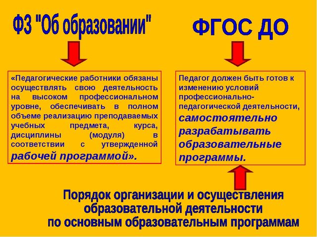 Презентация по изобразительному искусству на тему "Нетрадиционное рисование" младший возраст