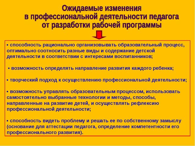Презентация по изобразительному искусству на тему "Нетрадиционное рисование" младший возраст