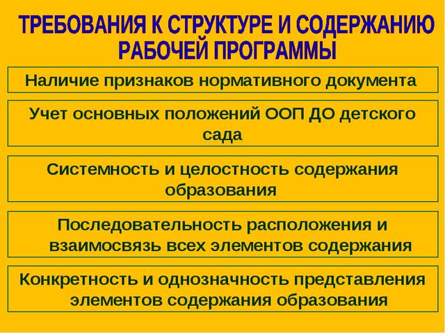 Презентация по изобразительному искусству на тему "Нетрадиционное рисование" младший возраст