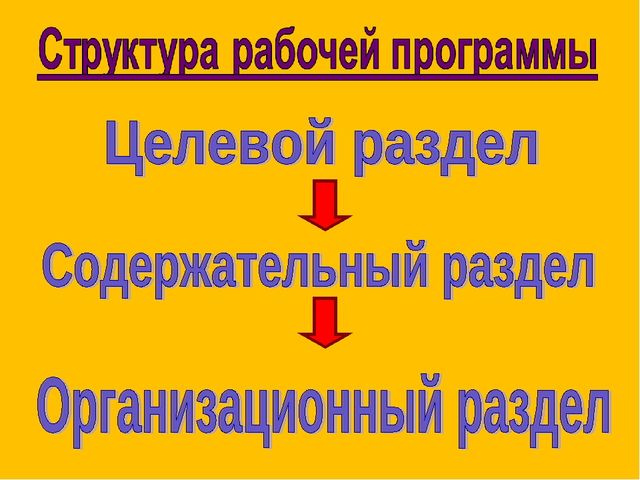 Презентация по изобразительному искусству на тему "Нетрадиционное рисование" младший возраст