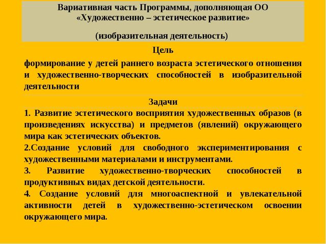 Презентация по изобразительному искусству на тему "Нетрадиционное рисование" младший возраст