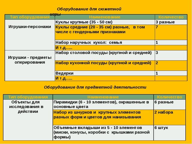 Презентация по изобразительному искусству на тему "Нетрадиционное рисование" младший возраст