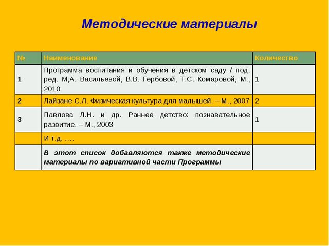 Презентация по изобразительному искусству на тему "Нетрадиционное рисование" младший возраст