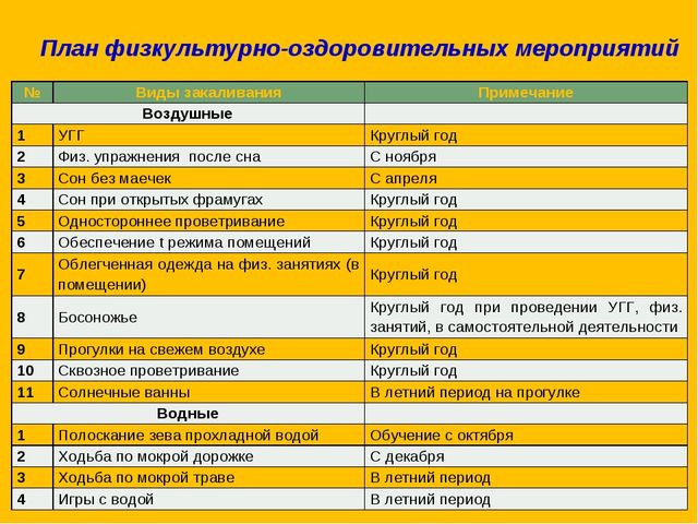 Презентация по изобразительному искусству на тему "Нетрадиционное рисование" младший возраст
