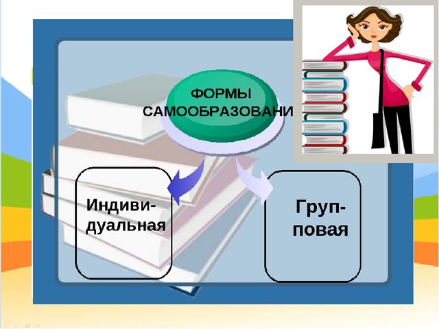 Презентация "Самообразование педагога ДОО"