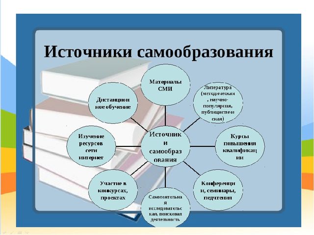 Презентация "Самообразование педагога ДОО"