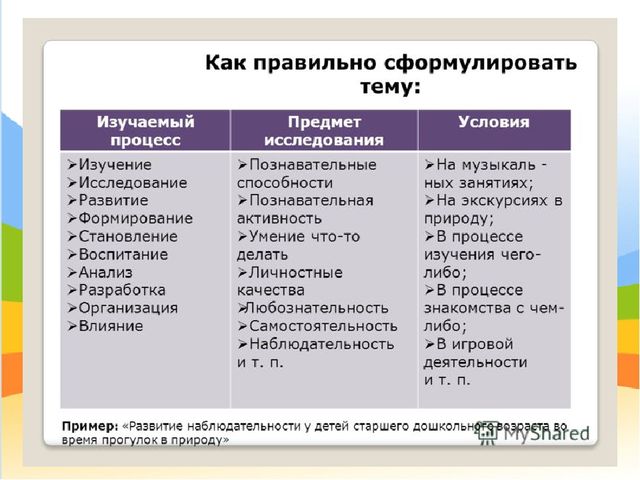 Презентация "Самообразование педагога ДОО"