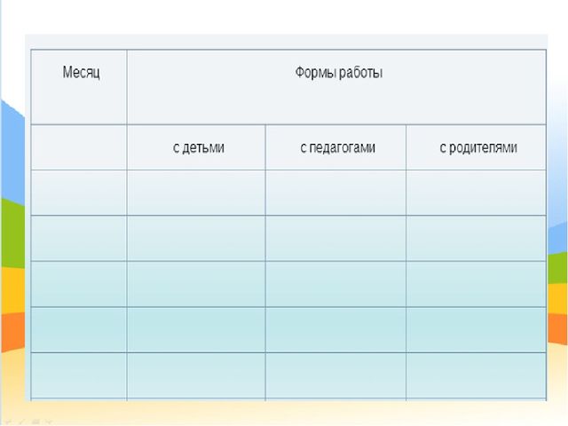 Презентация "Самообразование педагога ДОО"