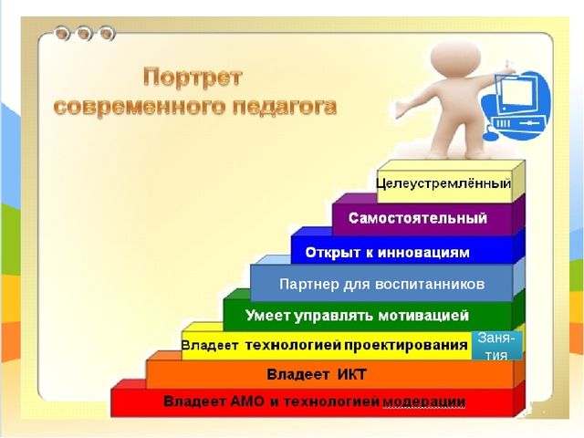 Презентация "Самообразование педагога ДОО"