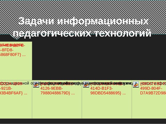 Информационные педагогические технологии в современном образовании