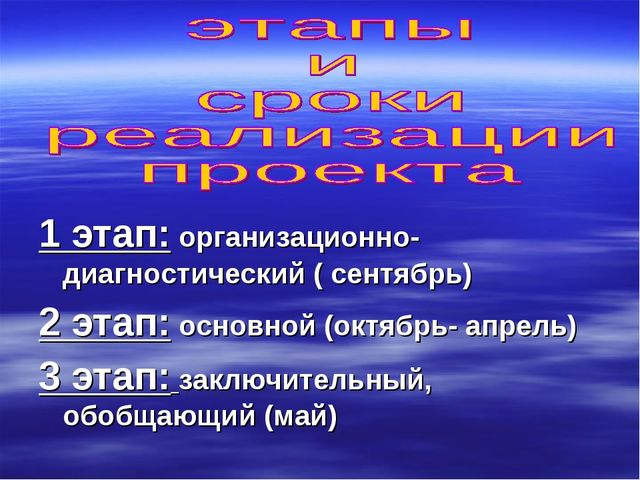 Презентация проекта "Роль семьи в жизни ребенка"