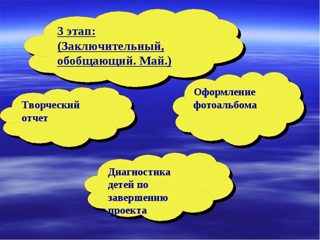 Презентация проекта "Роль семьи в жизни ребенка"