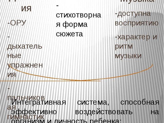 Мастер-класс «Степ-аэробика в детском саду"
