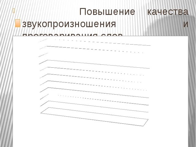 Мастер-класс «Степ-аэробика в детском саду"