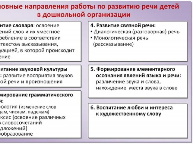 Презентация к деловой игре для воспитателей "Знатоки РУССКОГО ЯЗЫКА"