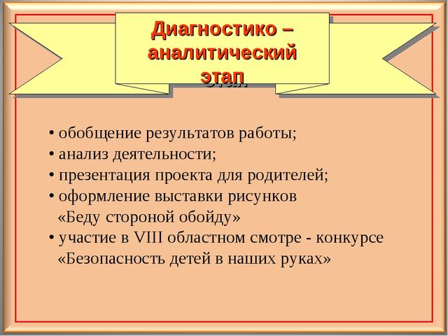 Педагогический проект для дошкольников "Осторожно - огонь!"