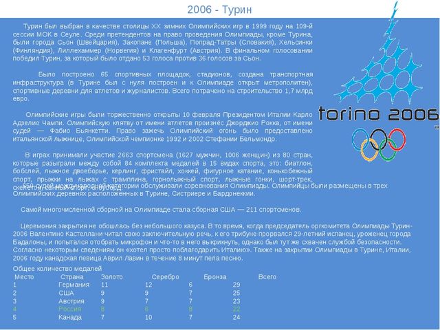 Презентация "Что такое спорт!"