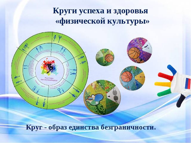 Авторская разработка по физическому развитию