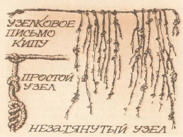 Презентация "Как появились первые книги?"