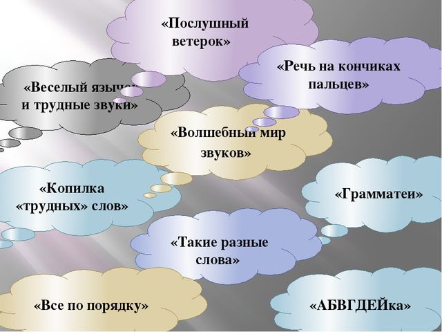 Презентация по работе с родителями "Проект «Вместе с мамой, вместе с папой по логопедическим тропинкам»