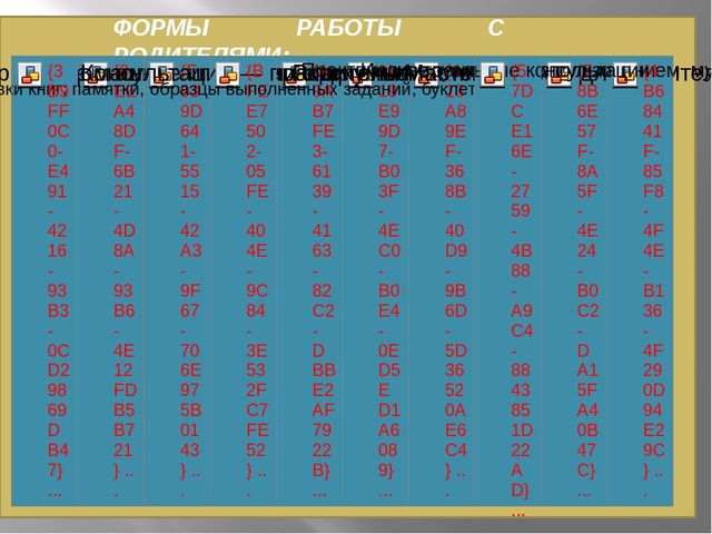 Презентация по работе с родителями "Проект «Вместе с мамой, вместе с папой по логопедическим тропинкам»