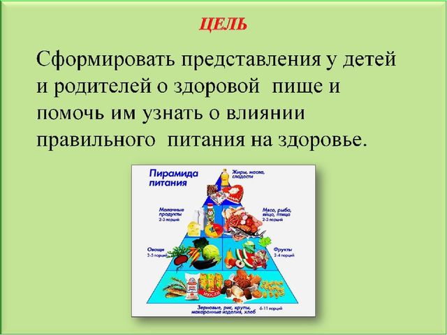 Педагогический проект "Здоровое питание"