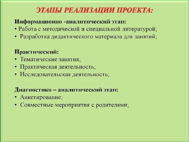 Педагогический проект "Здоровое питание"