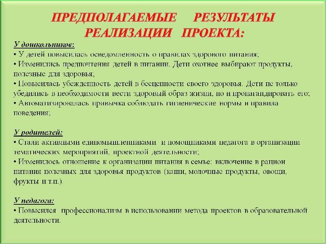 Педагогический проект "Здоровое питание"