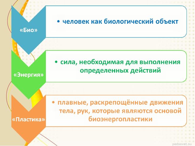 Биоэнергопластика как элемент здоровьесберегающих технологий
