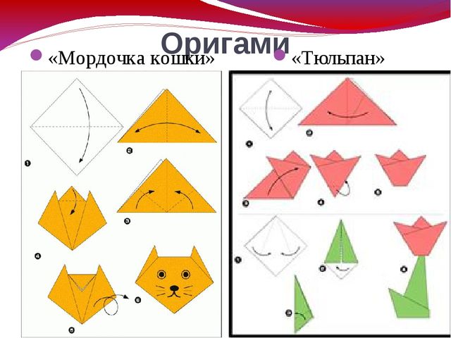 Презентация "Самостоятельность и инициатива детей в творческой деятельности"