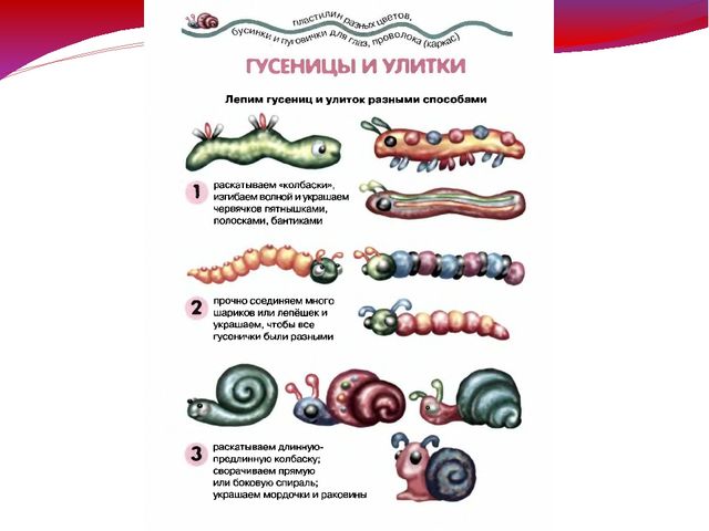 Презентация "Самостоятельность и инициатива детей в творческой деятельности"