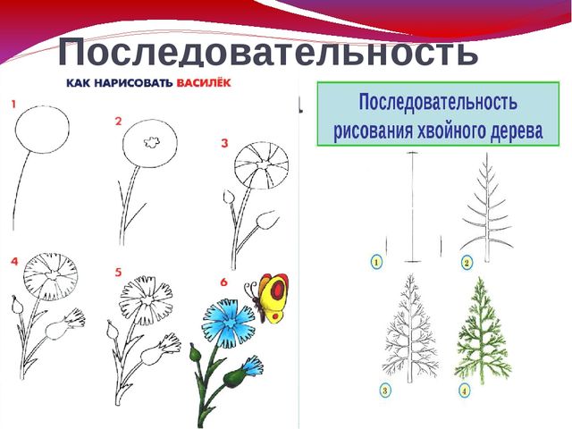 Презентация "Самостоятельность и инициатива детей в творческой деятельности"