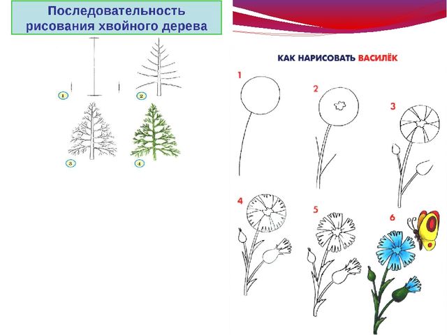 Презентация "Самостоятельность и инициатива детей в творческой деятельности"