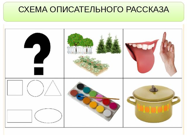 ОС ПО ПОЗНАВАТЕЛЬНОМУ РАЗВИТИЮ "ЧТО НАМ ОСЕНЬ ПРИНЕСЛА?"