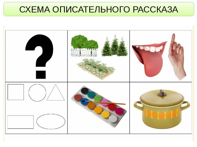 ОС ПО ПОЗНАВАТЕЛЬНОМУ РАЗВИТИЮ "ЧТО НАМ ОСЕНЬ ПРИНЕСЛА?"