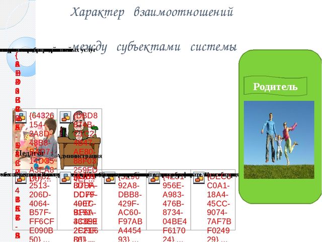 «Особенности воспитательного процесса в дошкольном мини-центре».