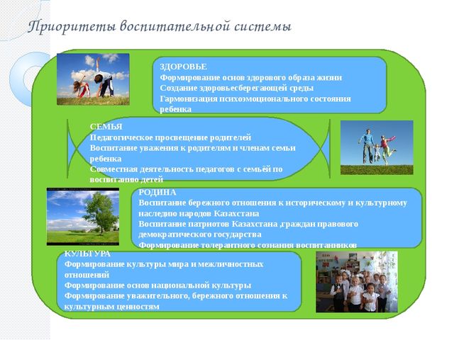 «Особенности воспитательного процесса в дошкольном мини-центре».