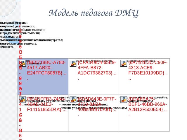 «Особенности воспитательного процесса в дошкольном мини-центре».