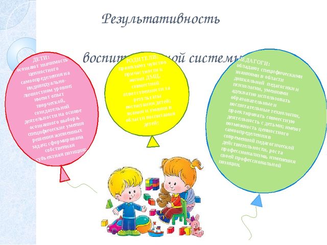 «Особенности воспитательного процесса в дошкольном мини-центре».