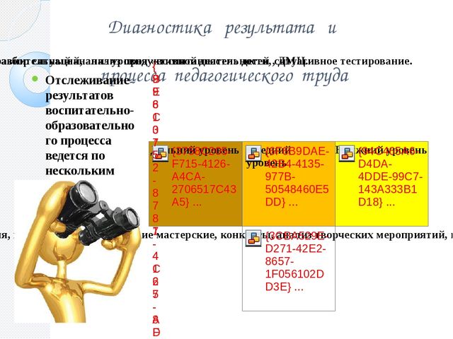 «Особенности воспитательного процесса в дошкольном мини-центре».