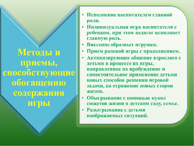 Методика организации сюжетно-ролевых игр в дошкольном воспитании.