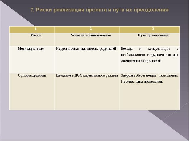 Презентация "Современные подходы к реализации задач речевого развития через театральную деятельность".
