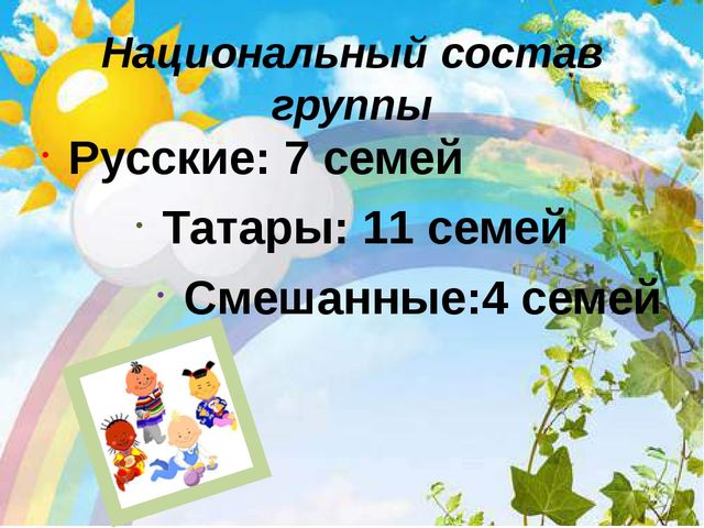 Организация работы в режимных моментах во второй младшей группе №6 по обучению детей государственным языкам РТ