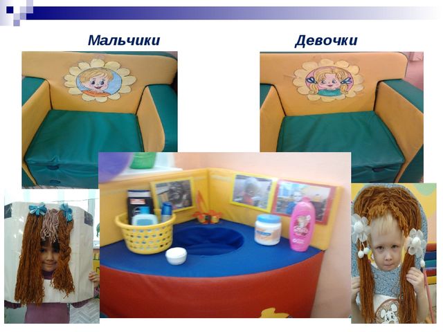 Презентация "Гендерное воспитание дошкольников в условиях детского сада".