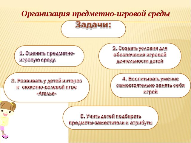 Проект программы организации игровой деятельности детей среднего возраста