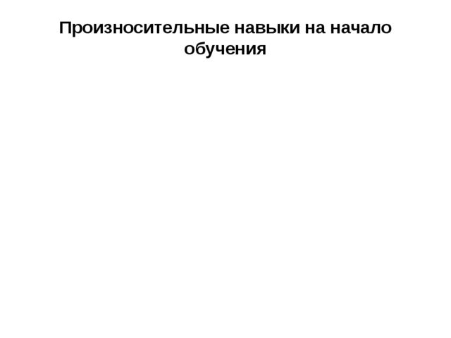 Презентация на тему "Направления коррекционной работы с детьми после кохлеарной имплантации"