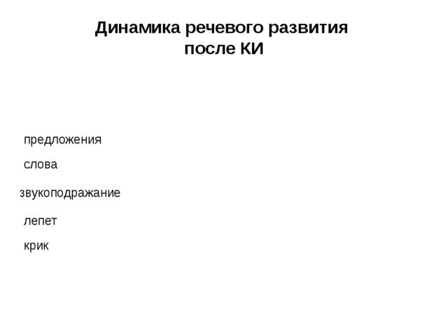 Презентация на тему "Направления коррекционной работы с детьми после кохлеарной имплантации"