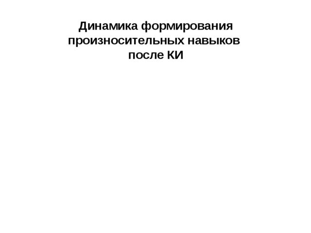 Презентация на тему "Направления коррекционной работы с детьми после кохлеарной имплантации"