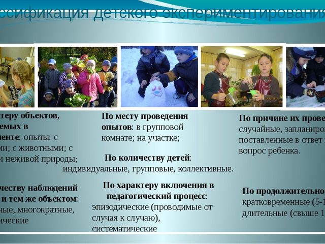 Организация экспериментально-исследовательской деятельности детей дошкольного возраста